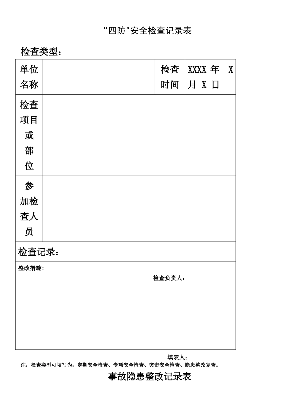 “四防”安全检查记录表_第1页