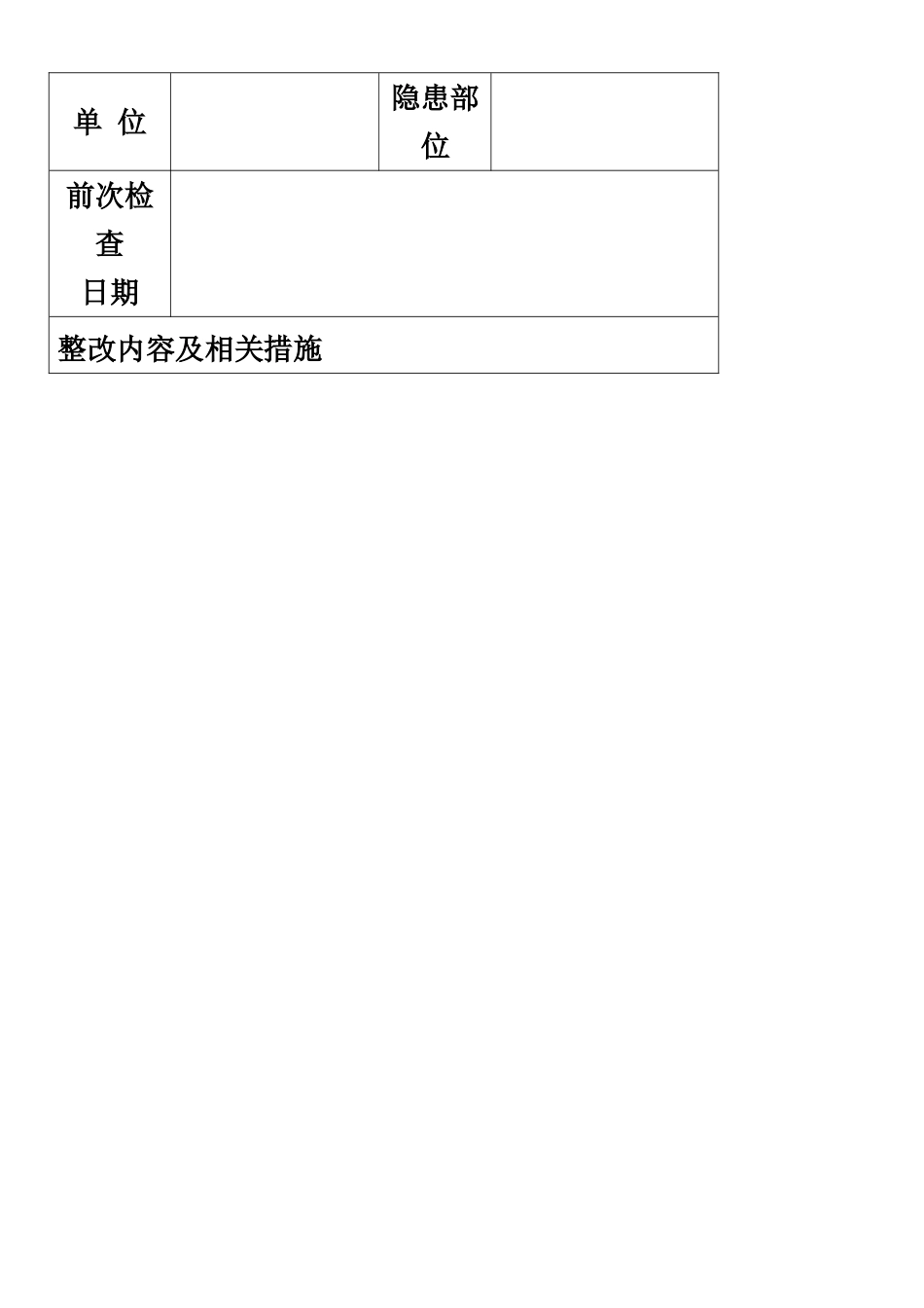 “四防”安全检查记录表_第2页