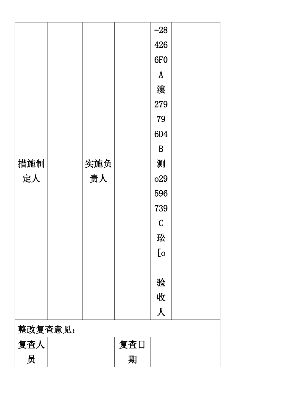 “四防”安全检查记录表_第3页