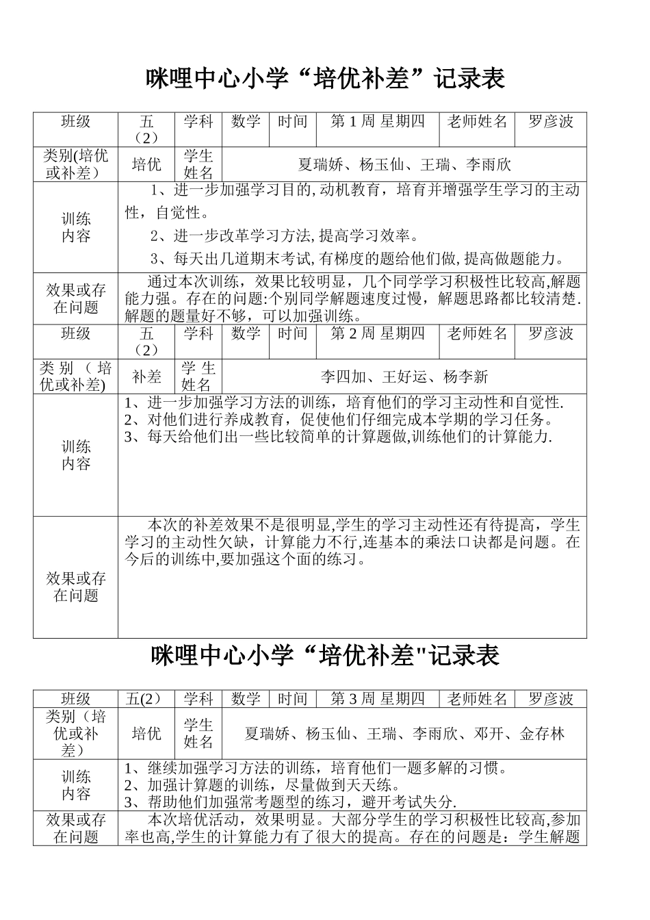 “培优补差”记录表_第1页