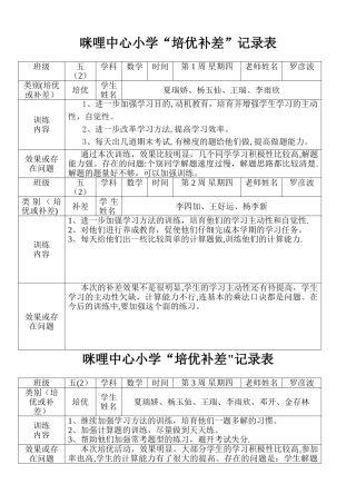 “培优补差”记录表