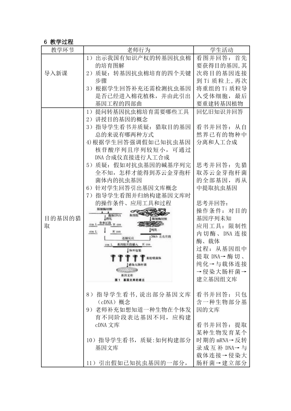 “基因工程的基本操作程序”教学设计_第2页