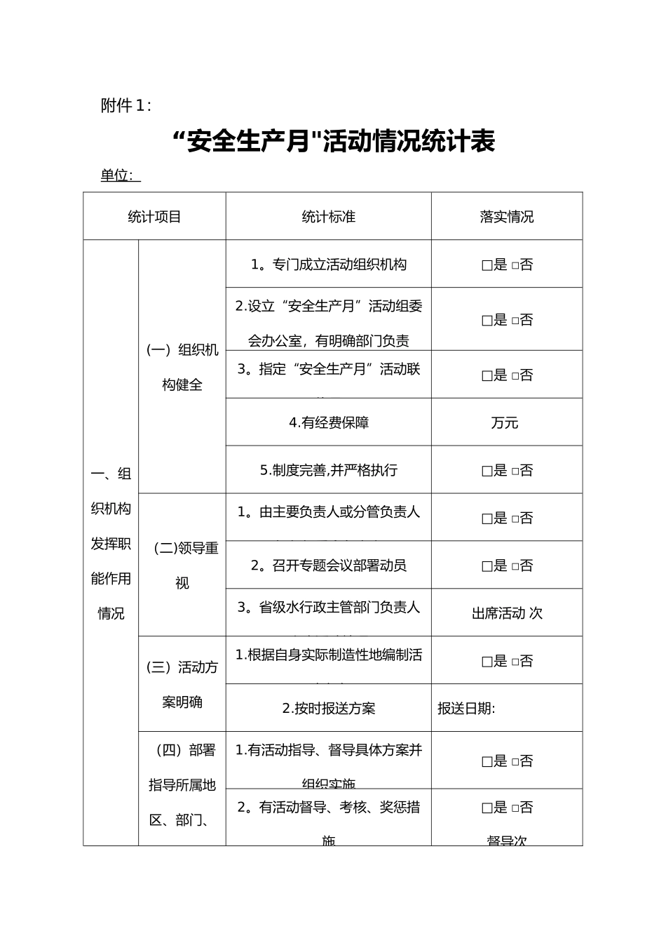 “安全生产月”活动情况统计表_第1页