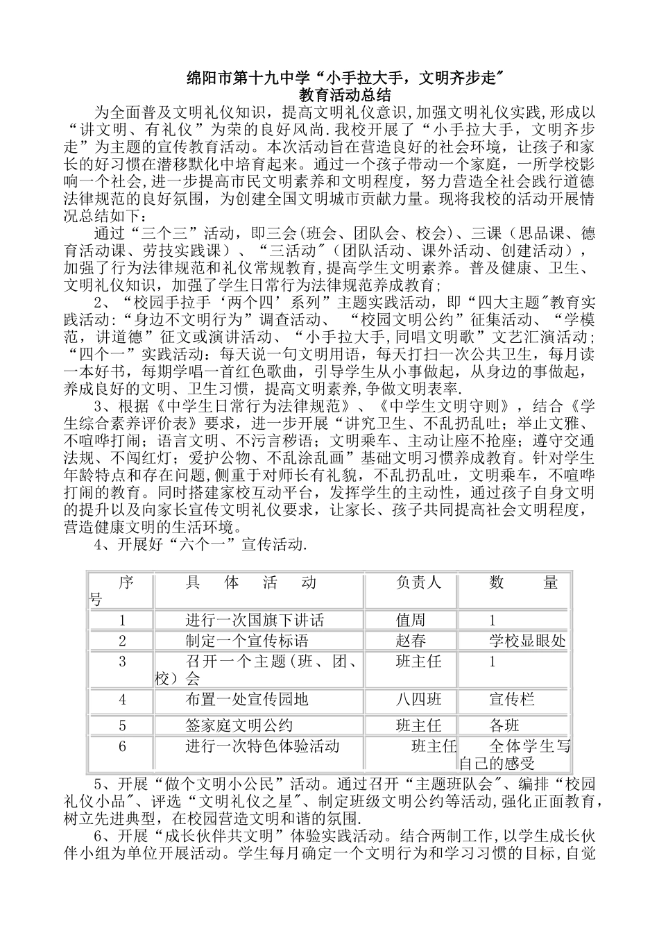 “小手拉大手-文明齐步走”教育活动总结_第1页