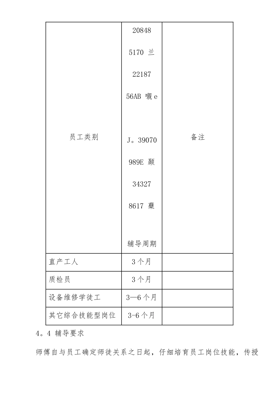 “师带徒”管理办法_第3页