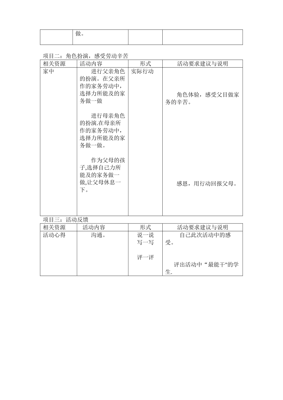 “帮助父母做家务”社会实践活动方案_第2页