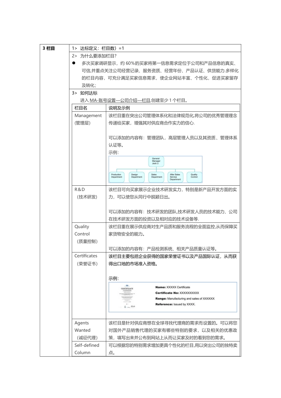 “建站能力”提升操作手册_第3页