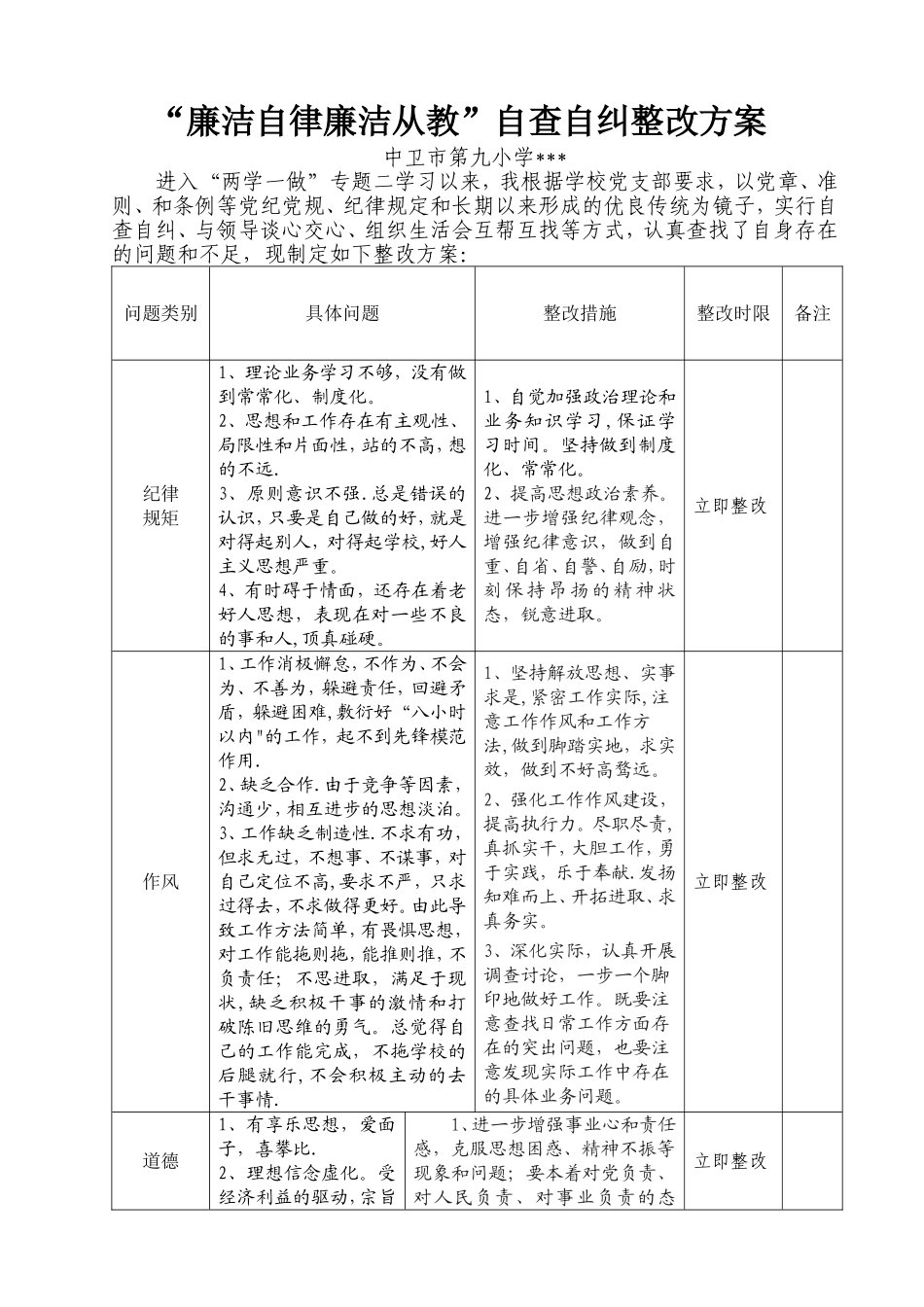“廉洁自律--廉洁从教”自查自纠整改方案_第1页