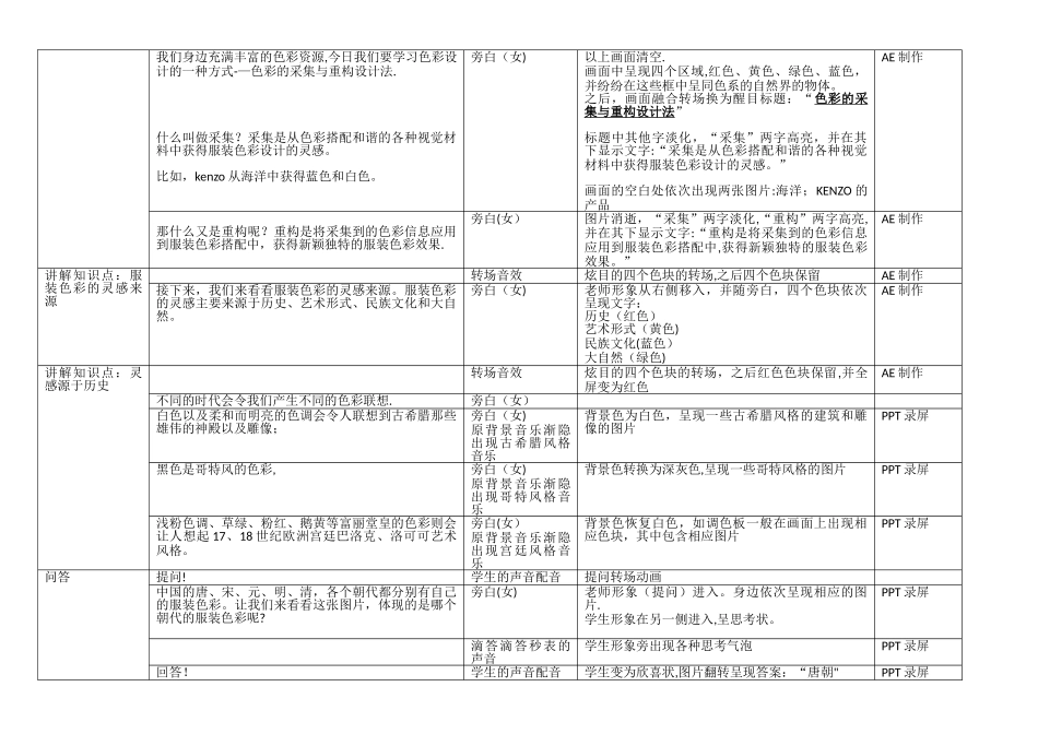 “微课设计方案”模板_第2页