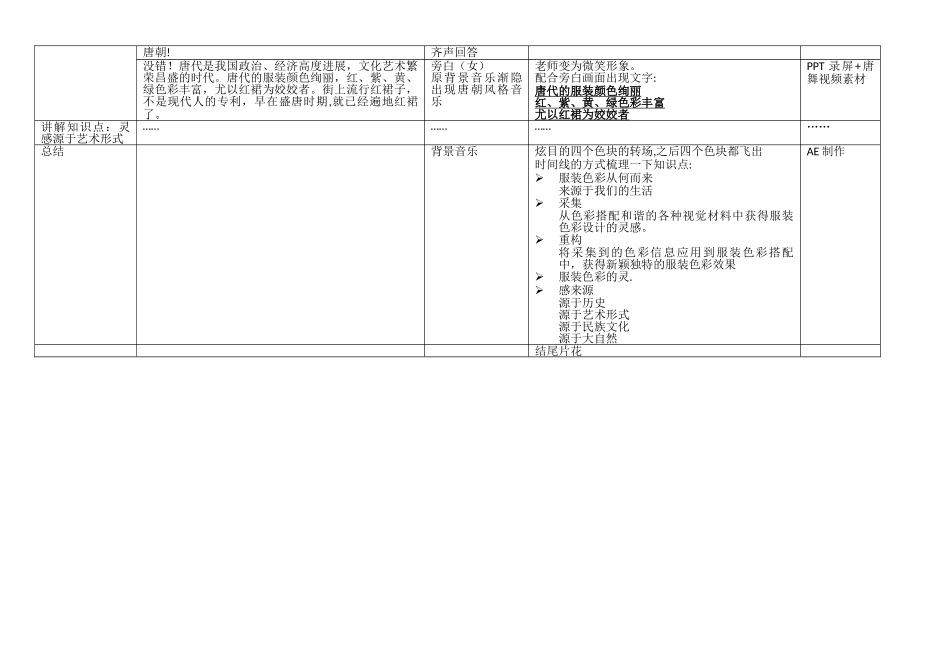 “微课设计方案”模板_第3页