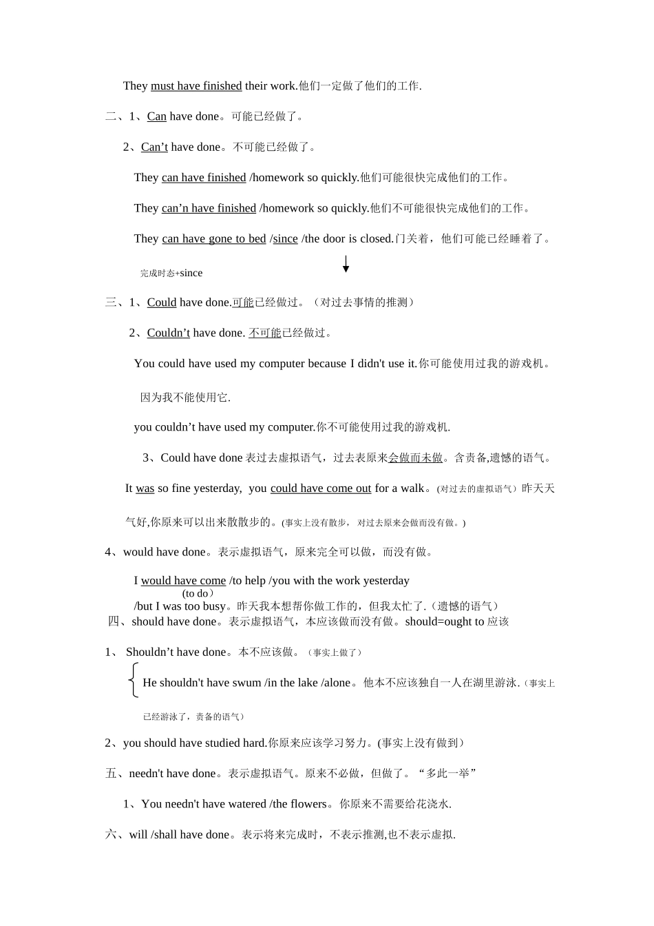 “情态动词+have-done”表推测一览表_第2页
