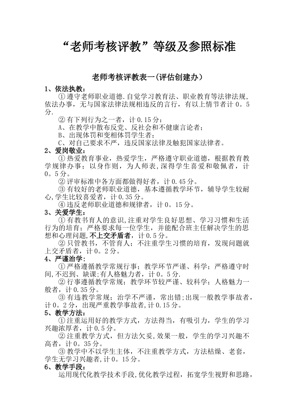 “教师考核评教”等级及参照标准_第1页