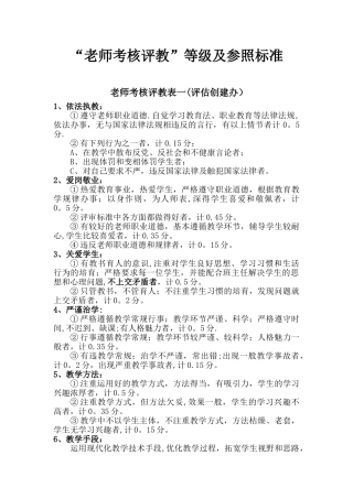 “教师考核评教”等级及参照标准