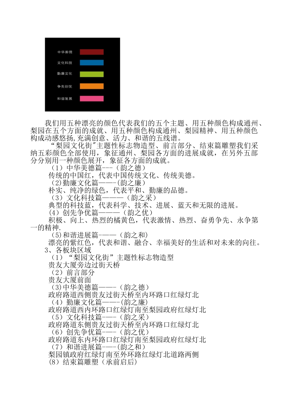 “文化街”建设规划设计方案-设计方案-建设方案_第3页