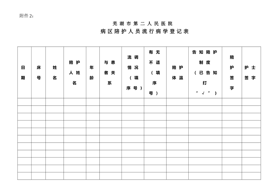 “新冠肺炎”疫情期间普通病区陪护管理制度_第3页