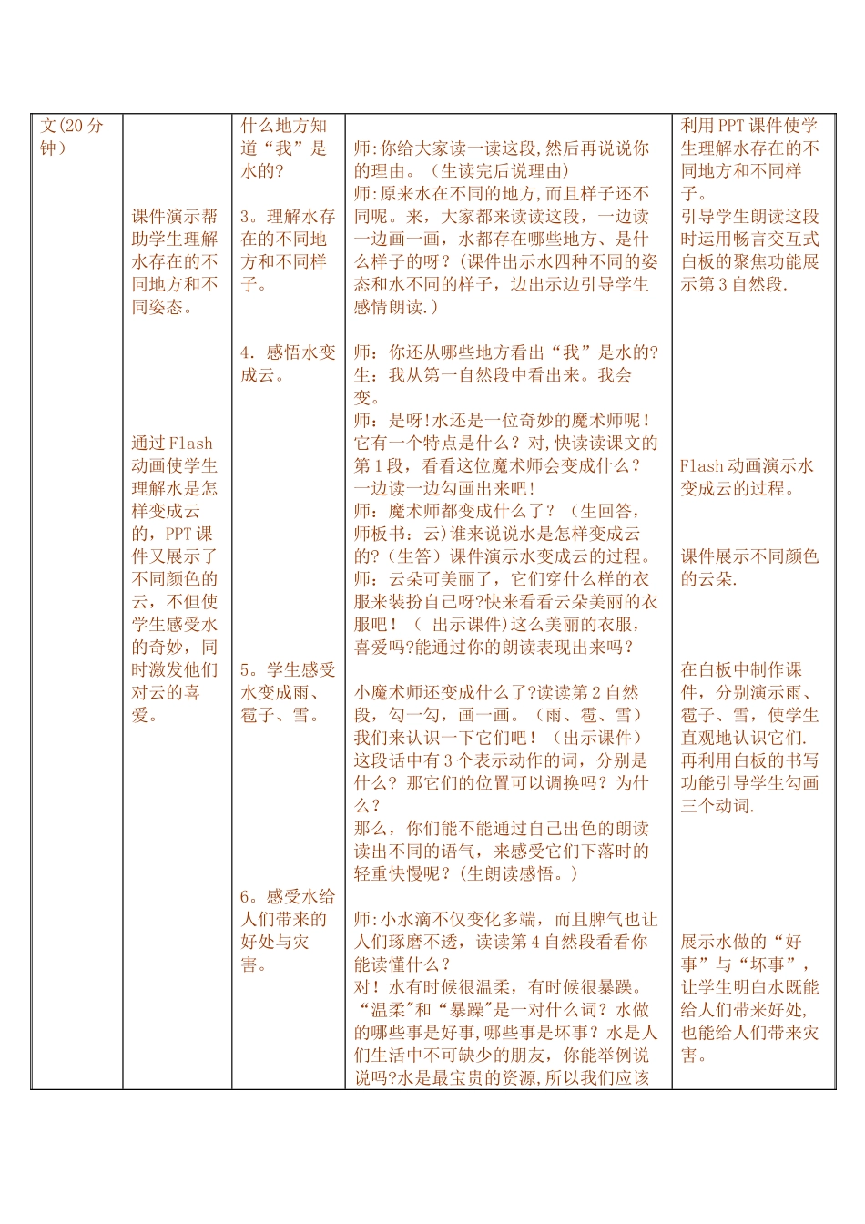 “新媒体新技术创新应用优质课评选活动”教学设计表_第3页