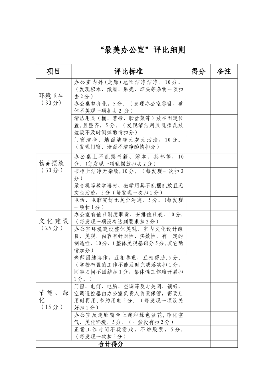 “最美办公室”建设方案_第2页