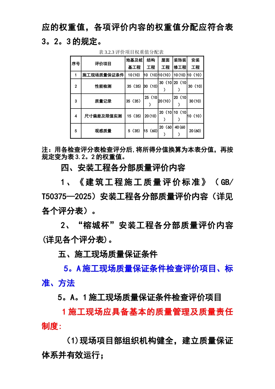 “榕城杯”优质工程评价标准_第2页