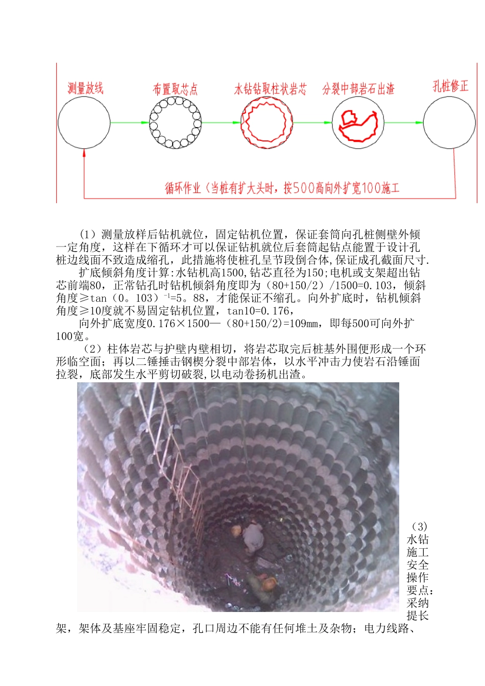 “水钻法”人工挖孔桩施工技术方案_第2页