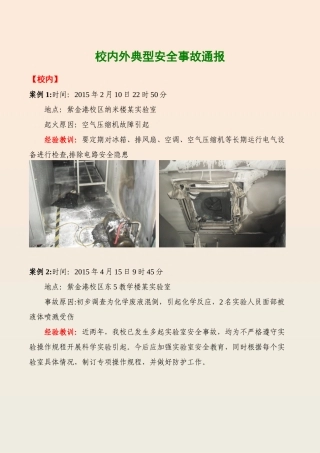 “清剿火患”战役战报---浙江大学后勤集团综合服务网