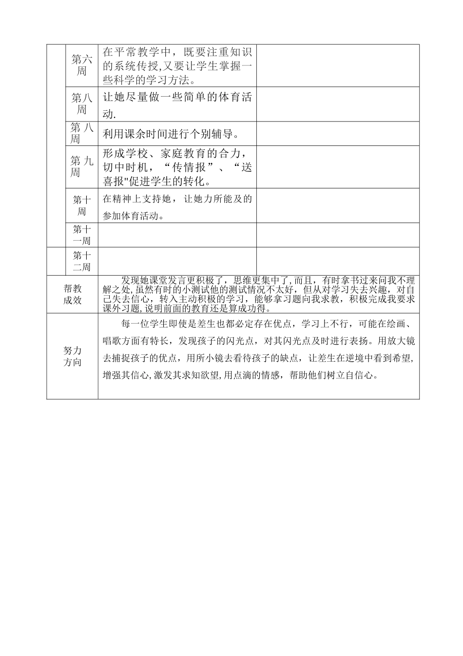 “特殊生”帮教记录表_第3页