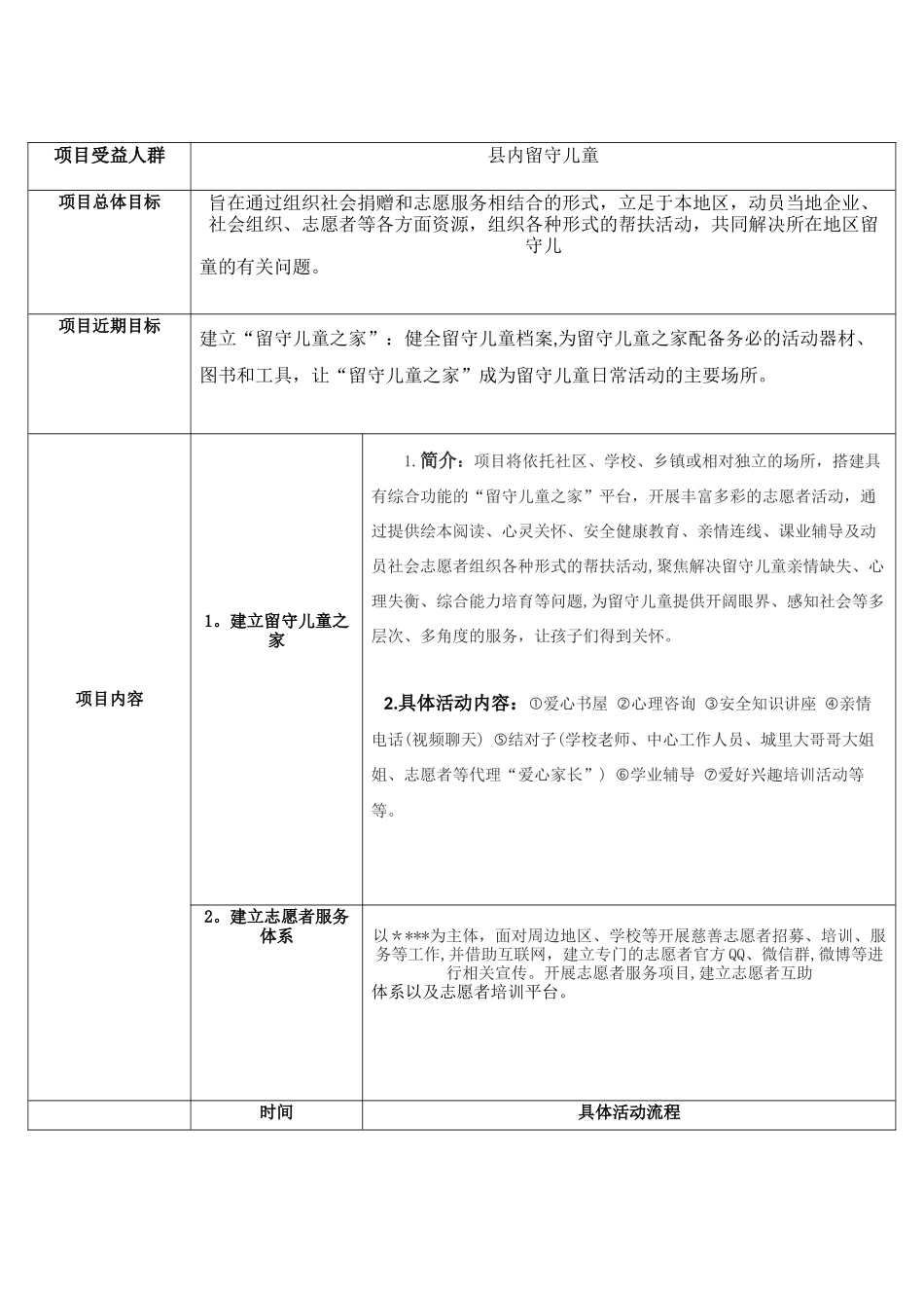 “留守儿童之家”项目计划书_第2页