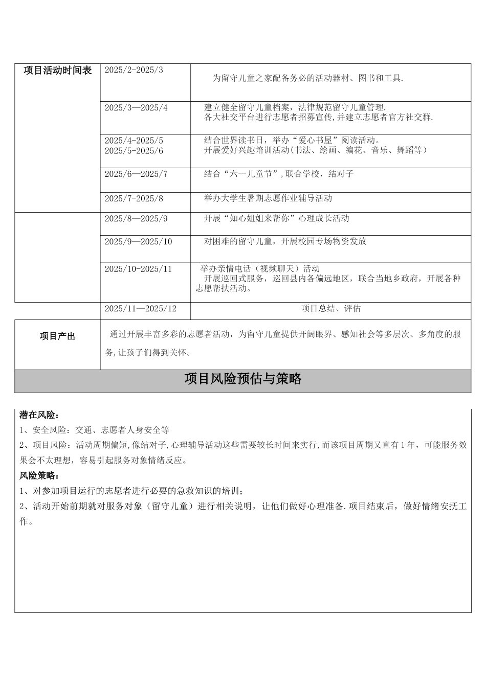 “留守儿童之家”项目计划书_第3页