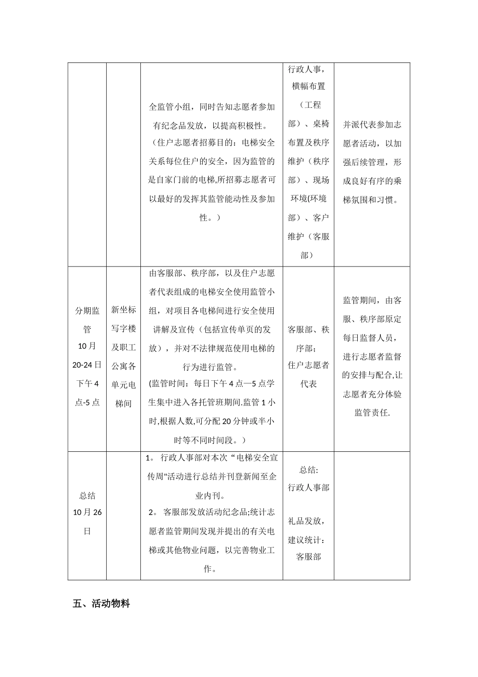 “电梯安全宣传周”活动方案_第2页