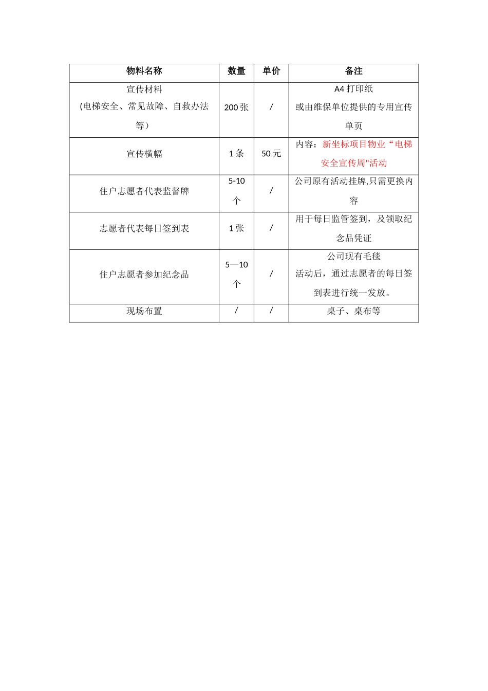 “电梯安全宣传周”活动方案_第3页