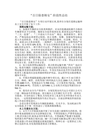 “百日除患铸安”阶段性总结0922