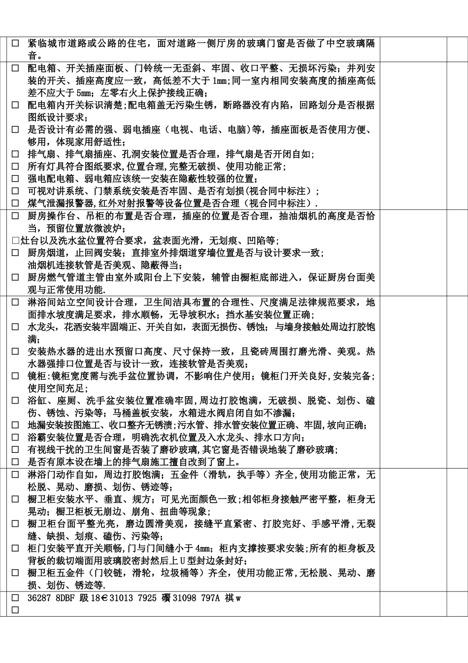 “装修标准样板间”验收记录表_第2页