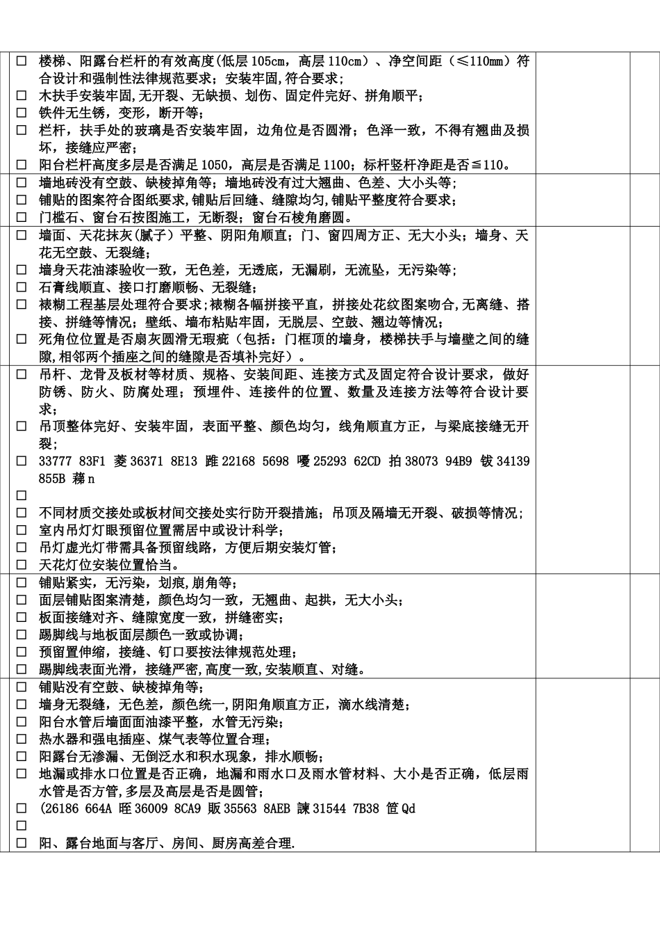 “装修标准样板间”验收记录表_第3页
