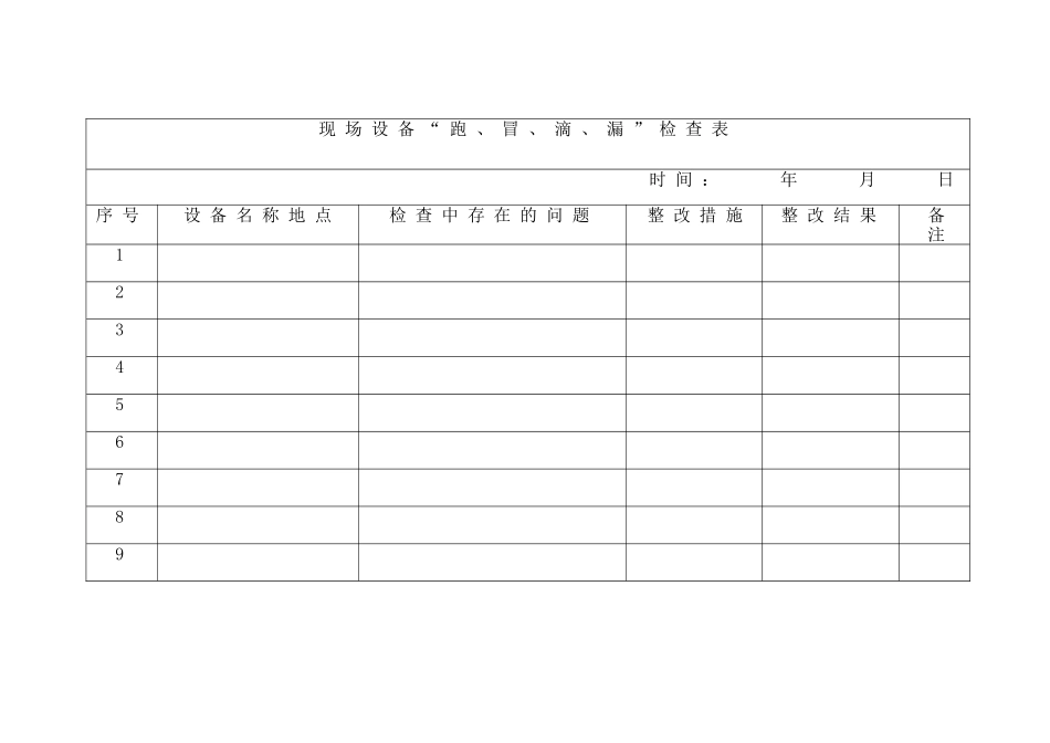 “跑冒滴漏”治理方案-生产部_第3页