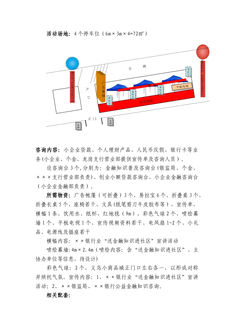“送金融知识进社区”活动方案_第2页