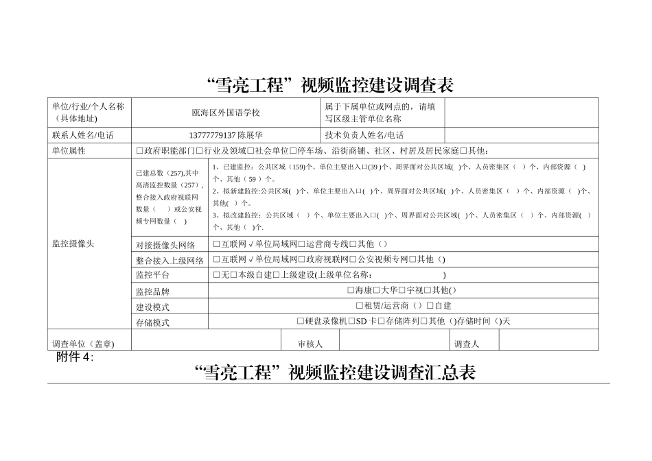 “雪亮工程”视频监控摄像头_第3页
