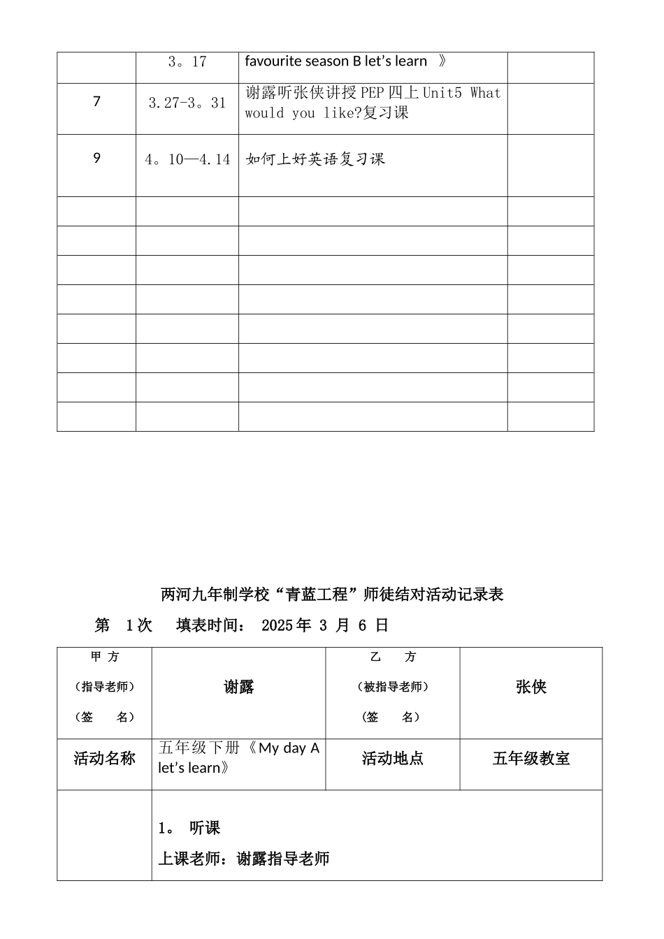 “青蓝工程”活动记录表--_第2页