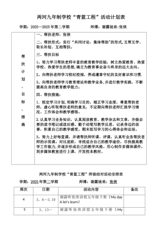 “青蓝工程”活动记录表--