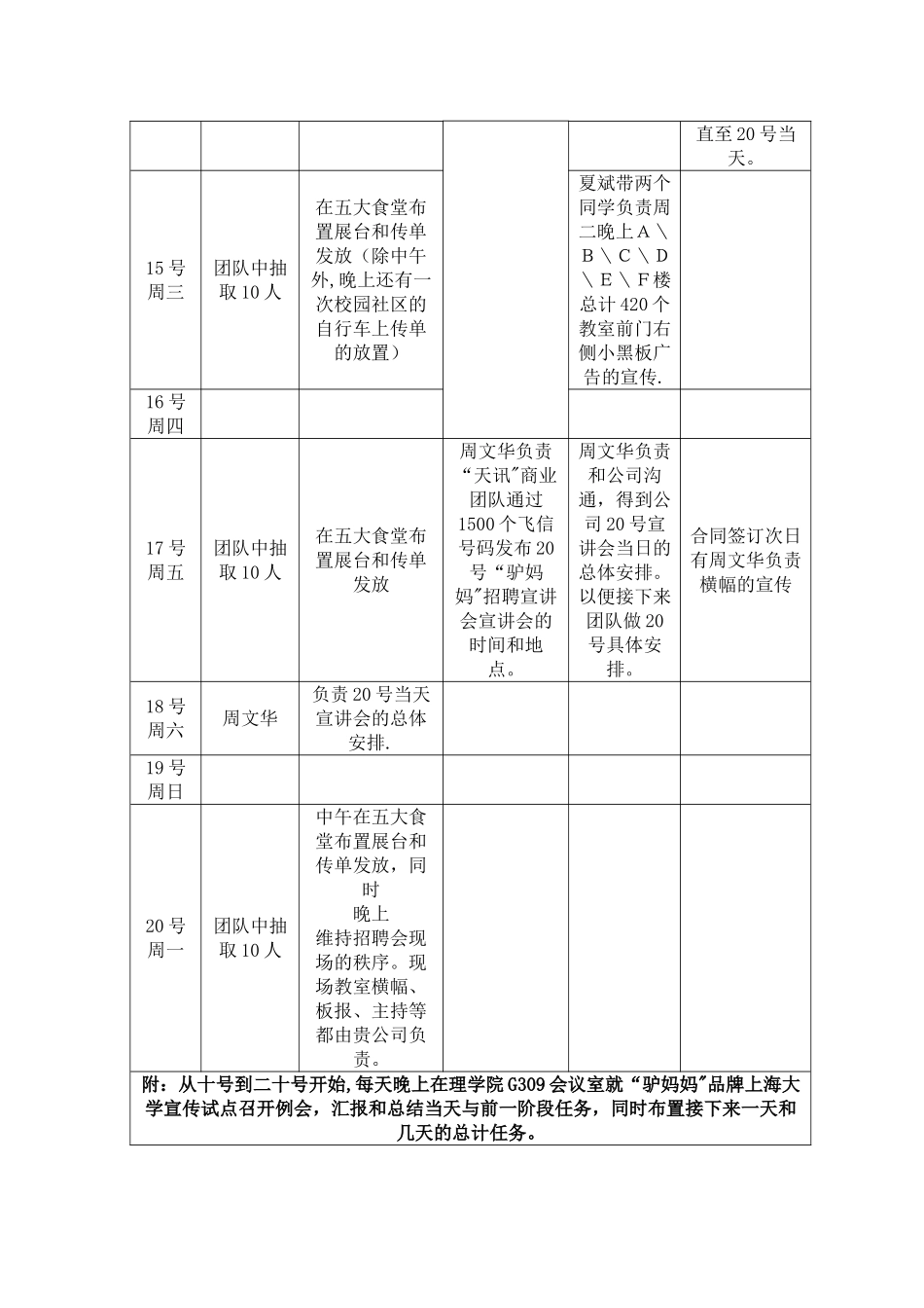 “驴妈妈”校园品牌宣传策划时间表_第2页