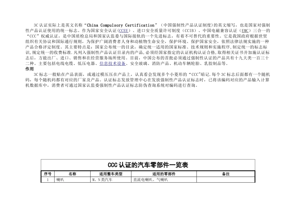 ※CCC认证的汽车零部件一览表_第1页