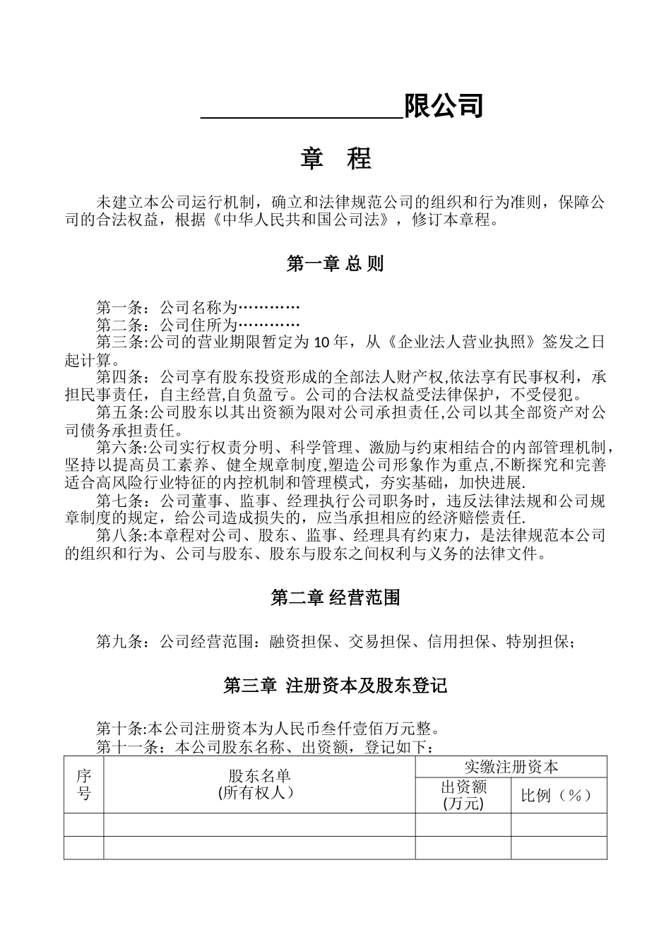 …………担保有限公司公司章程_第1页