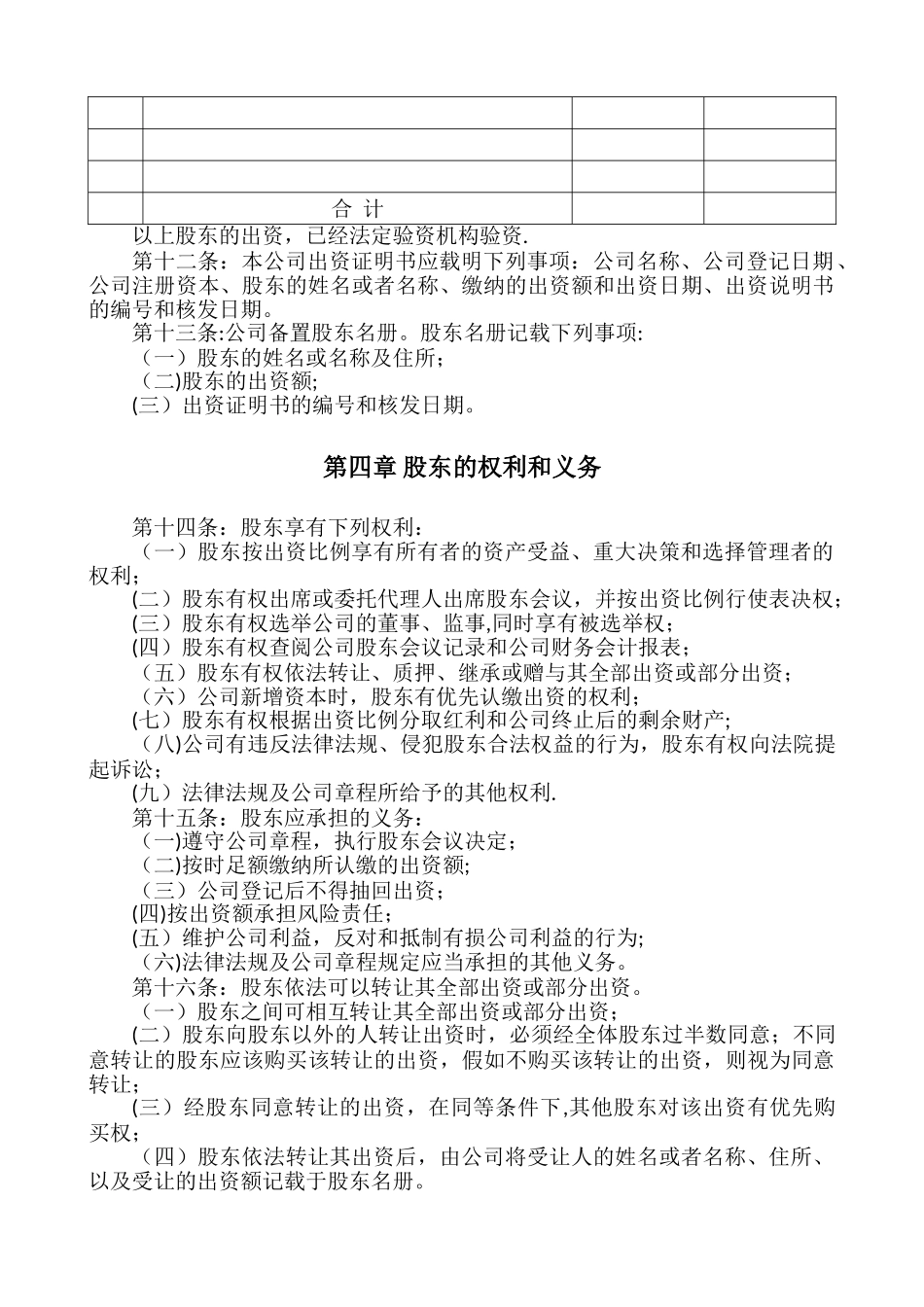 …………担保有限公司公司章程_第2页