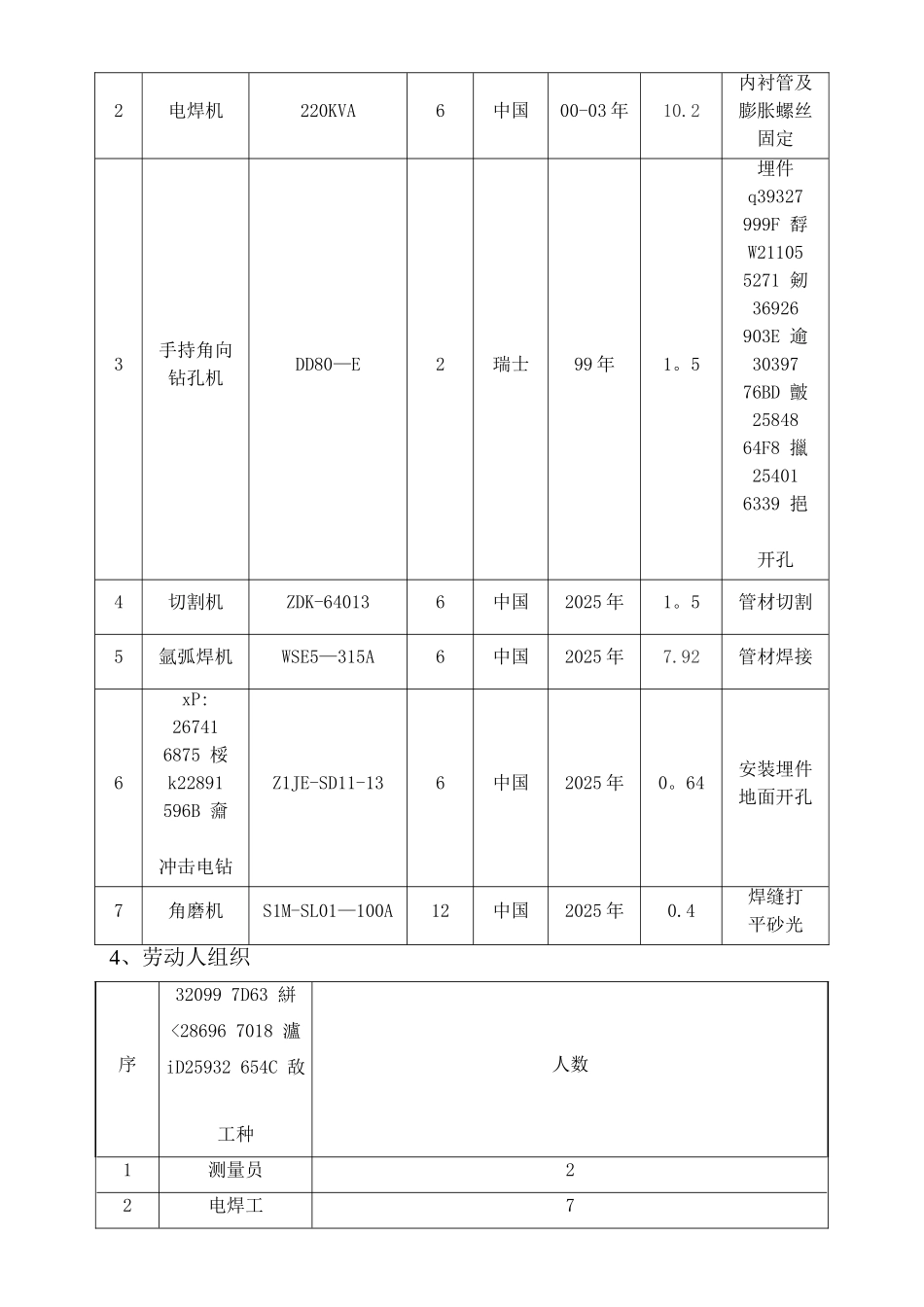 Ⅰ标段不锈钢栏杆扶手施工方案_第3页