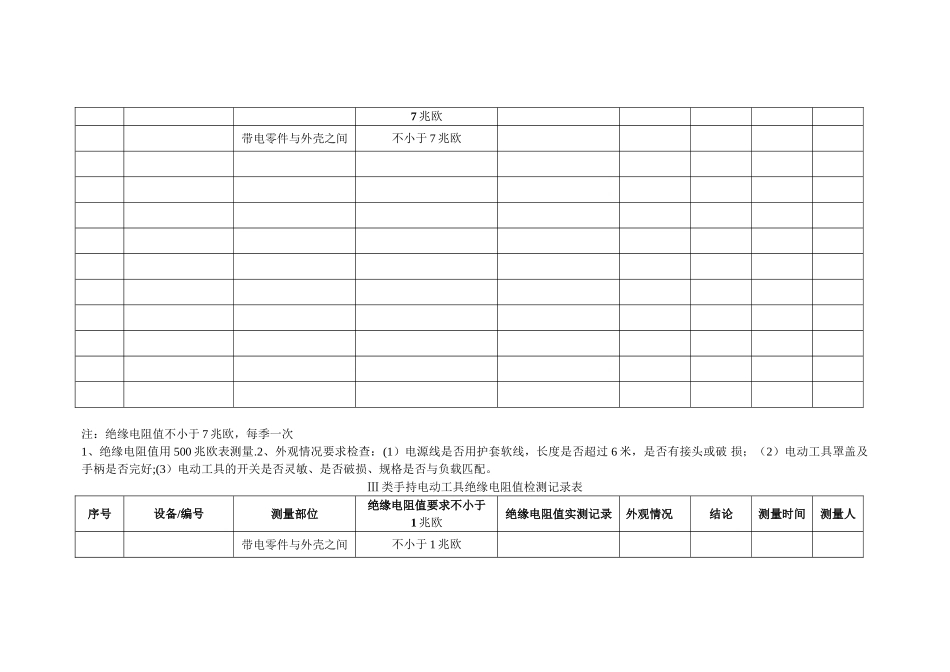 Ⅰ类手持电动工具绝缘电阻值检测记录表_第2页