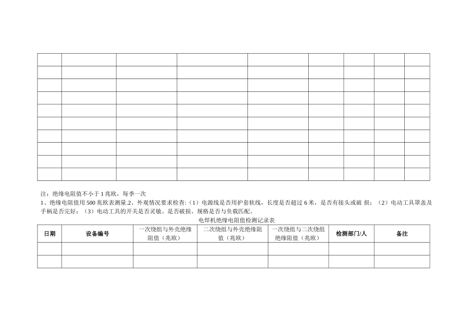 Ⅰ类手持电动工具绝缘电阻值检测记录表_第3页