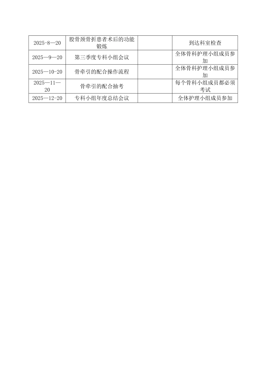 √骨科专业小组护理工作计划_第3页