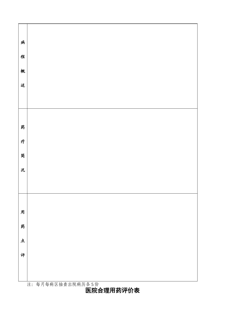 ★抗菌药物合理应用评价标准表_第2页