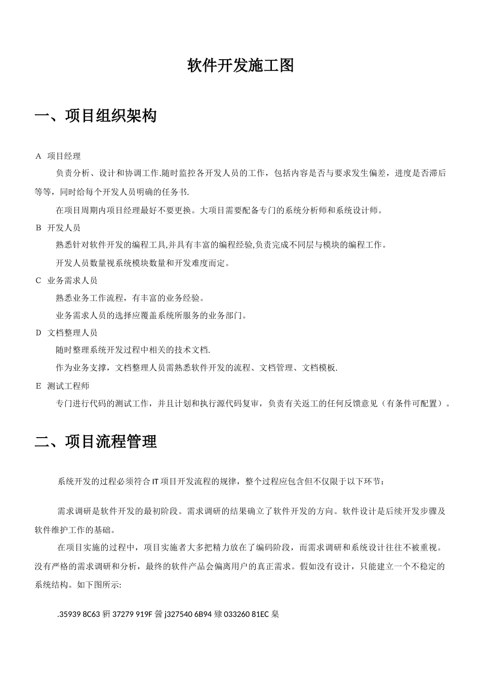 ★软件项目组织架构、开发流程及文档_第1页