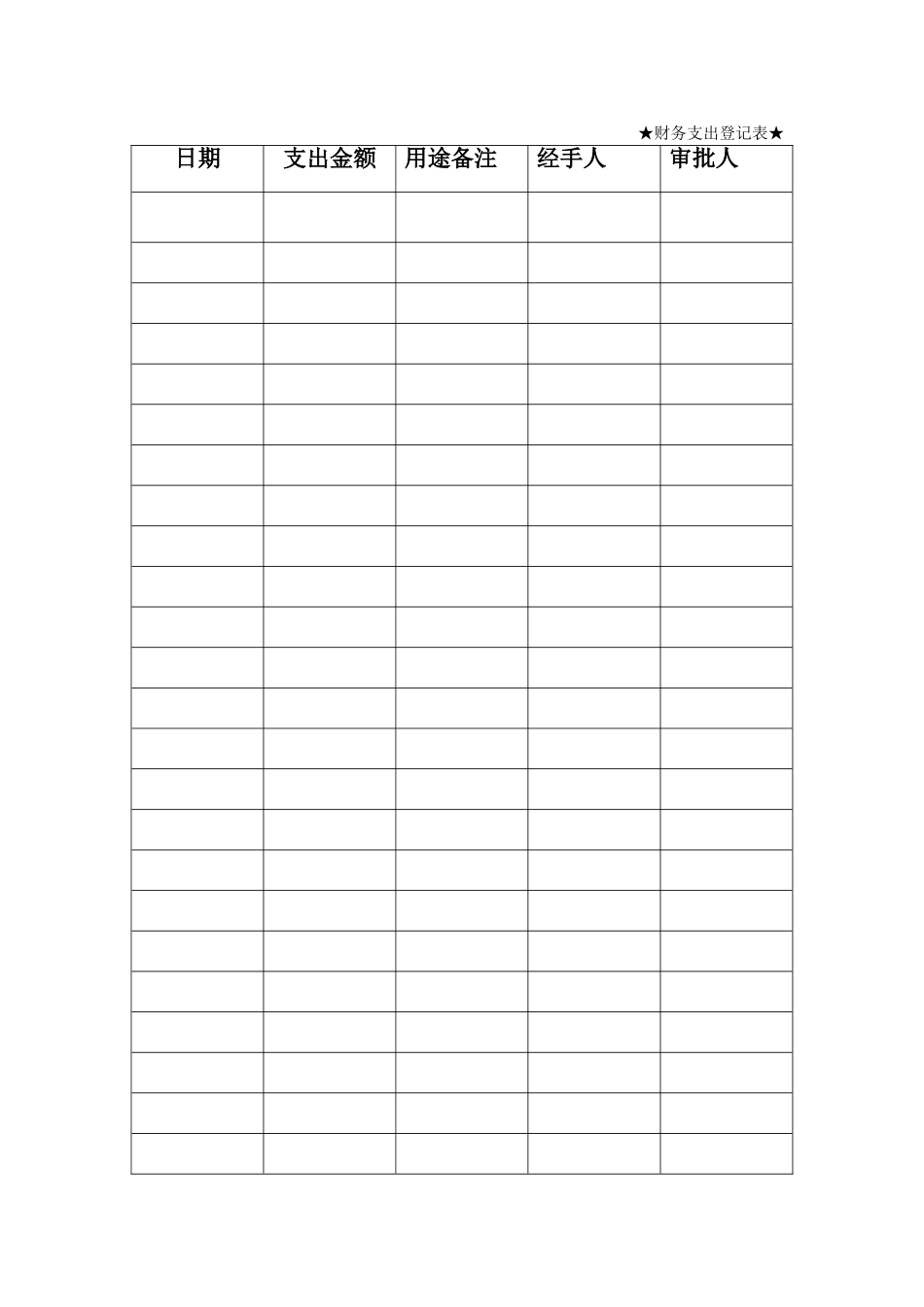 ★财务支出登记表★_第1页