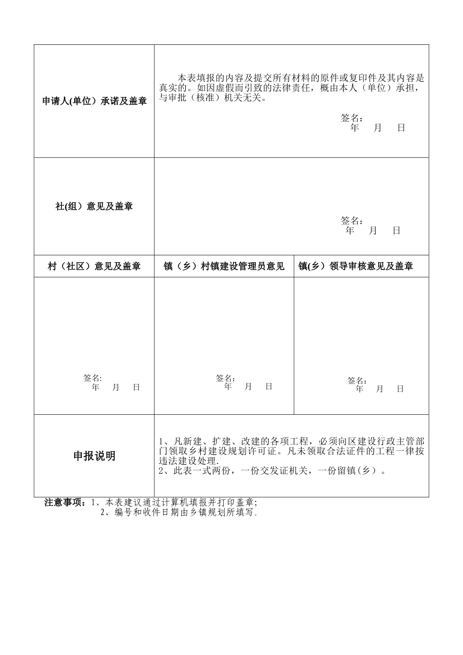 ☆乡村建设规划许可证申报审批表_第2页