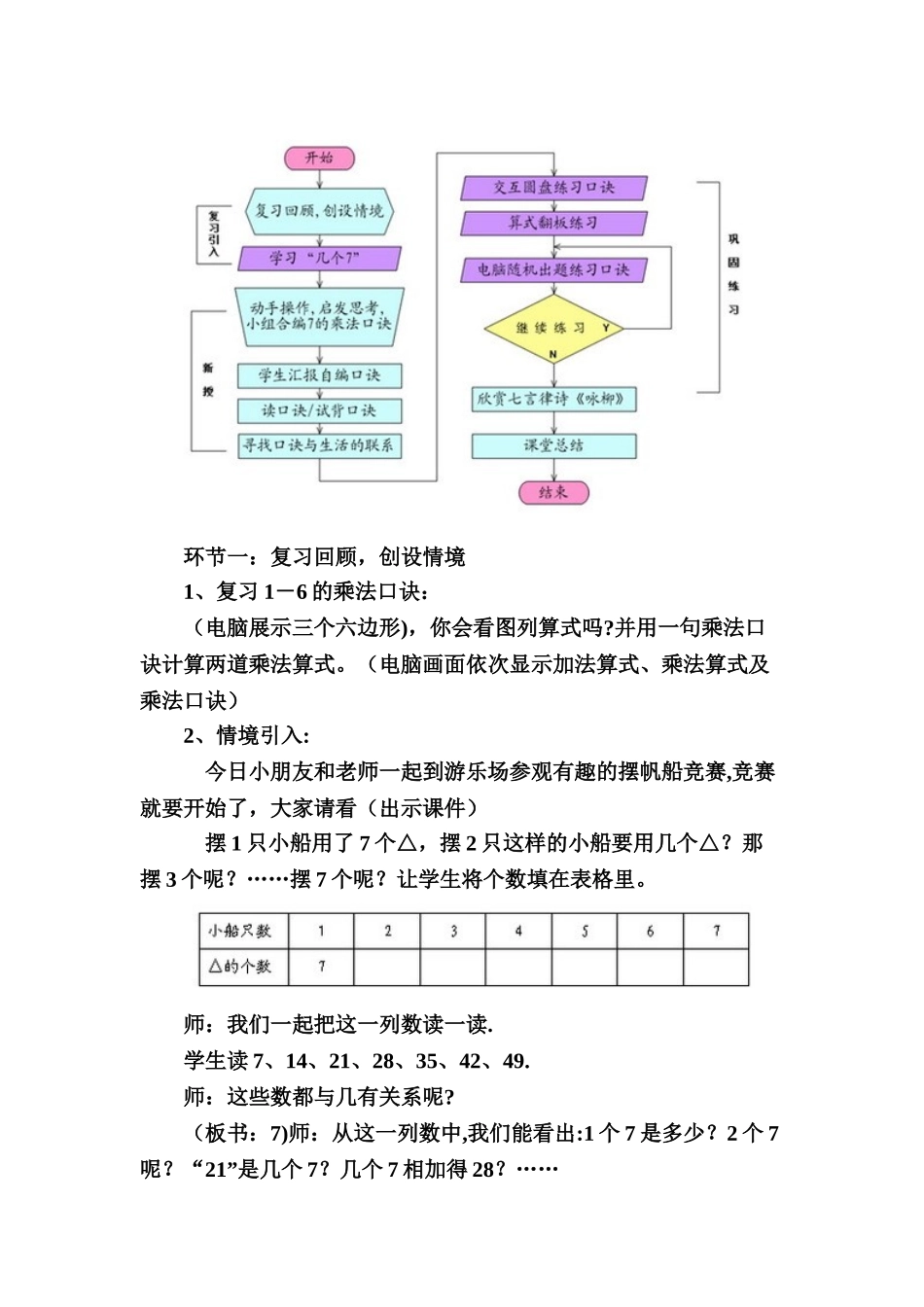 《7的乘法口诀》教学设计方案_第3页